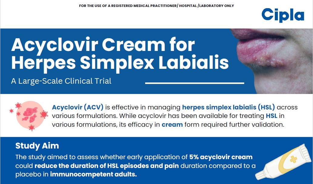 acyclovir