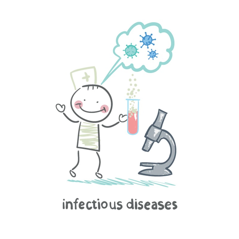 Pediatrics Infections 03D97030